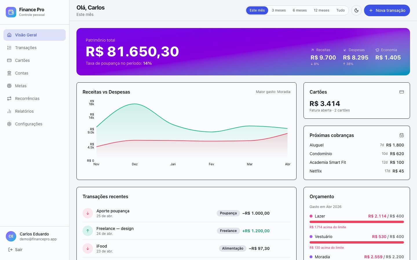 Finance Pro